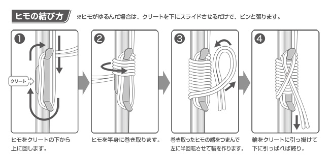 ヒモの結び方